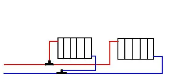 calorifer in schema de montaj